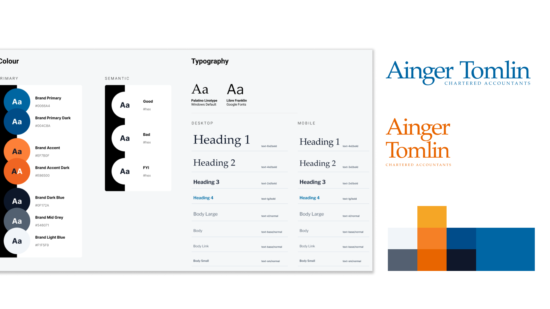 Design (Logo, Colour, Typography)