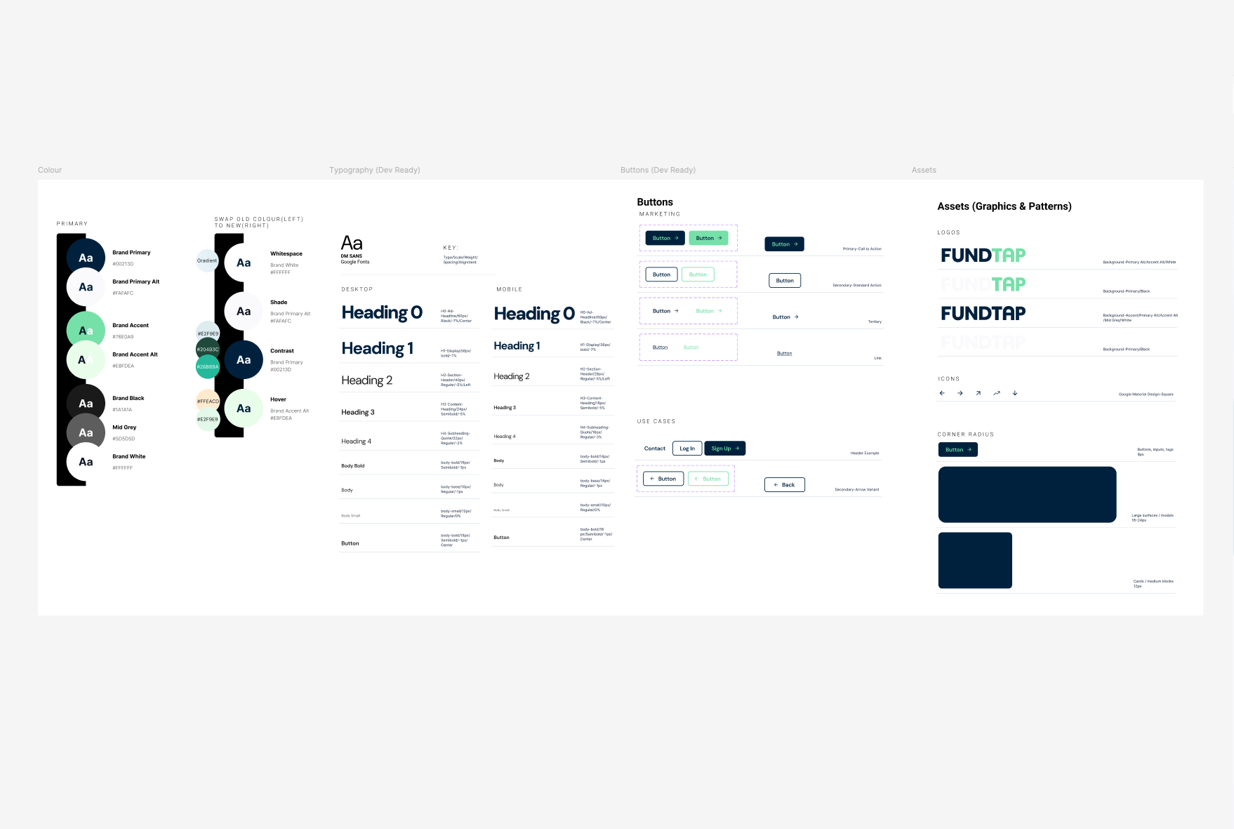 FundTap - Digital Brand