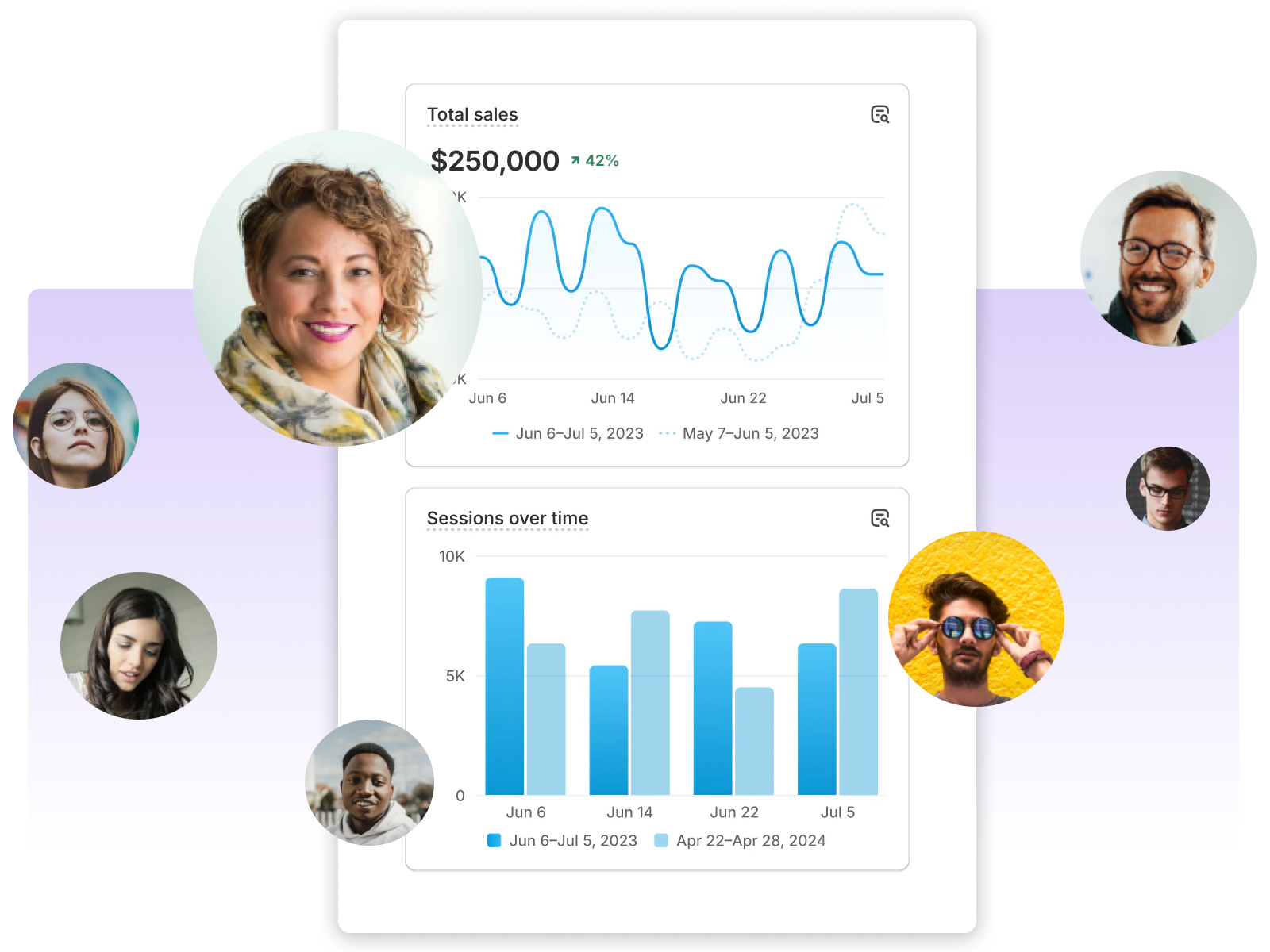 Shopify