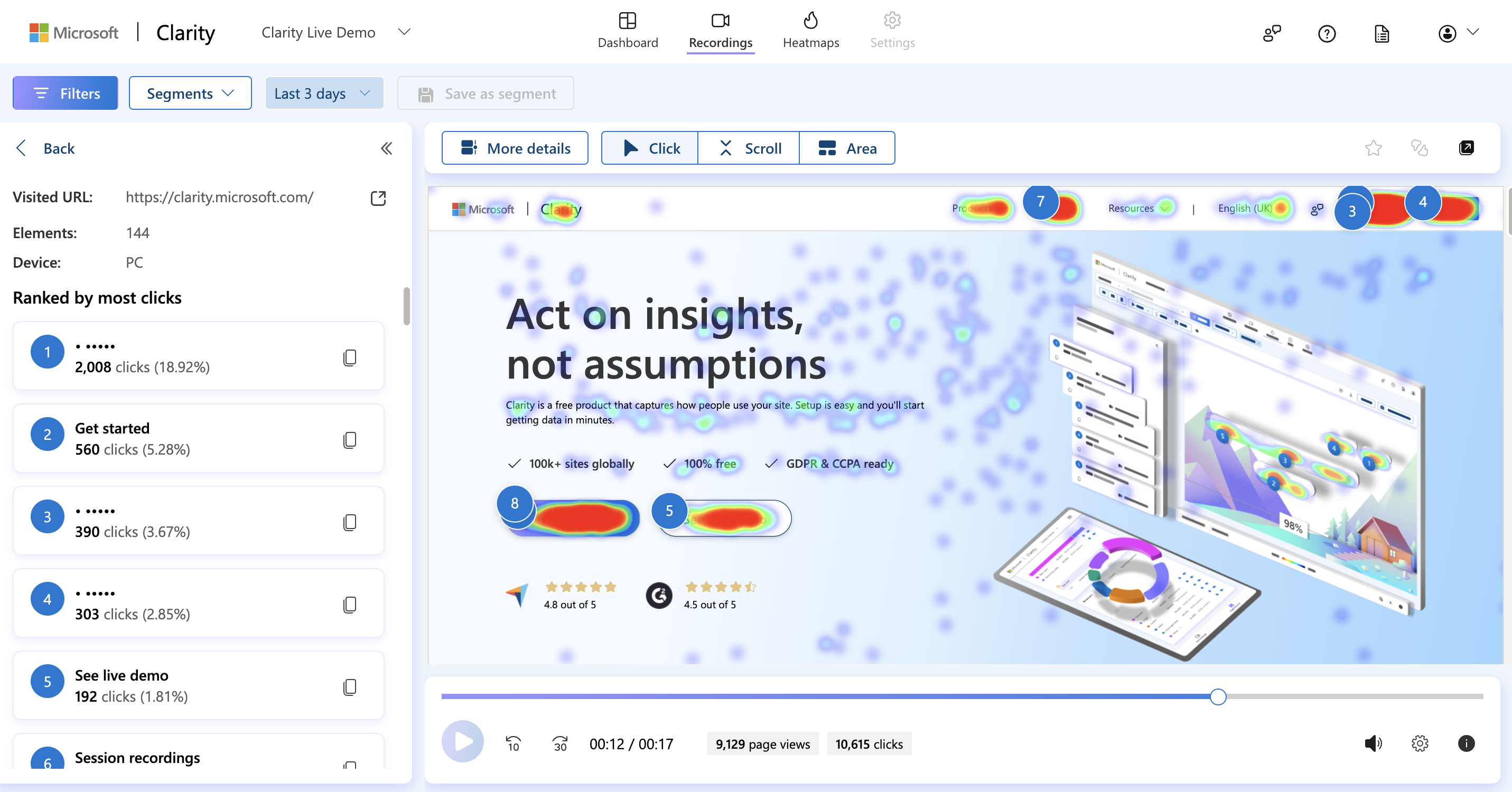 Microsoft Clarity website tracking for marketers and communication teams